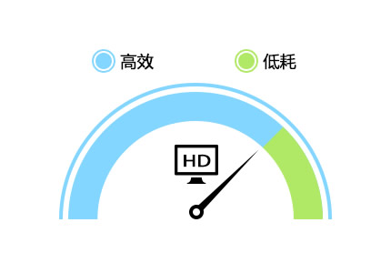 爱剪辑解锁版