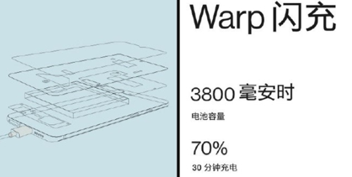 一加7T配置怎么样 一加7T配置一览