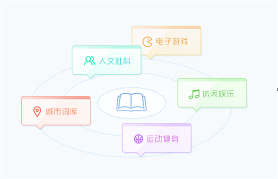 QQ输入法官方最新版下载