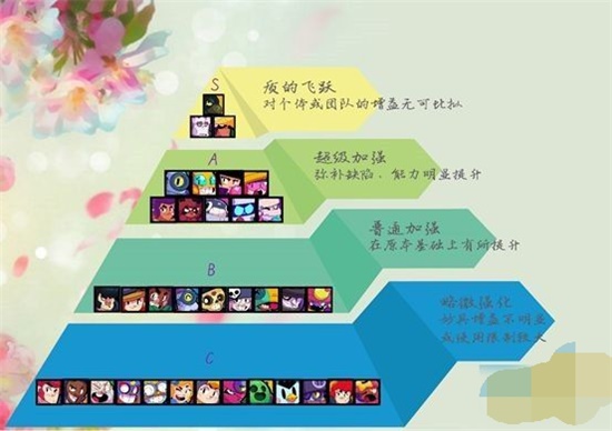 荒野乱斗国服随身妙具怎么解锁