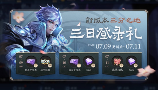 王者荣耀三分奇兵新版本上线活动一览