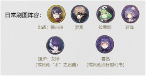 幻书启世录德古拉阵容 幻书启世录德古拉强度怎么样