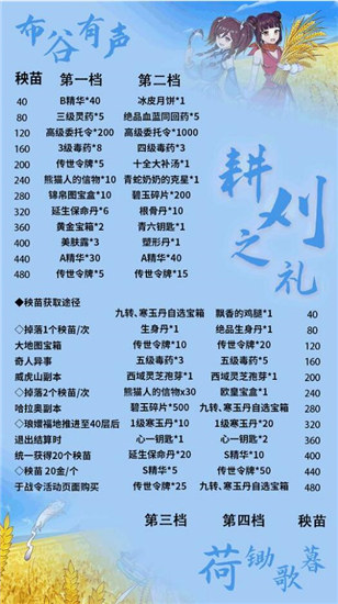 暴走英雄坛手游暮春活动有什么奖励