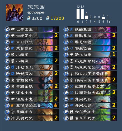 炉石传说贫瘠之地狂野宝宝园怎么玩