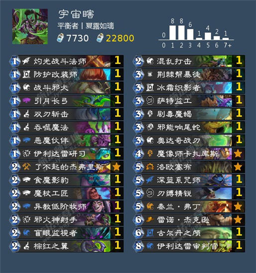 炉石传说贫瘠之地狂野宇宙瞎怎么玩