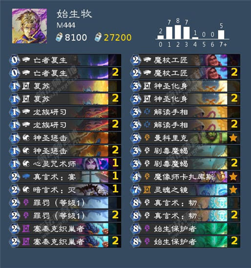 炉石传说贫瘠之地标准始生牧怎么玩