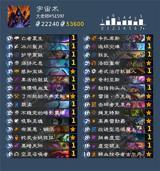 炉石传说贫瘠之地狂野宇宙术怎么玩