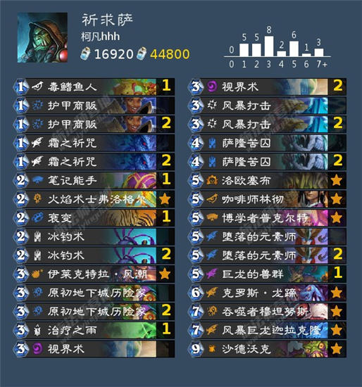 炉石传说贫瘠之地狂野模式祈求jk萨怎么玩