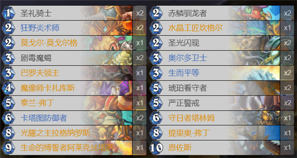 炉石传说贫瘠之地奶骑怎么玩