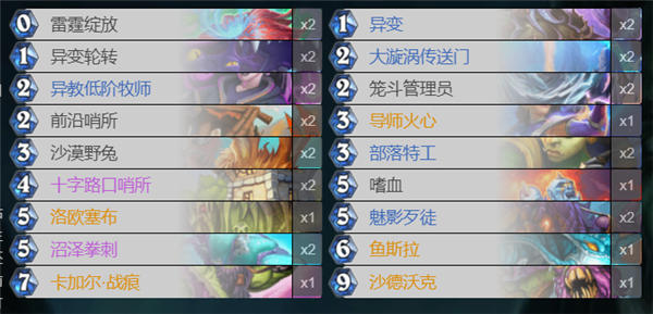 炉石传说贫瘠之地变形萨怎么玩