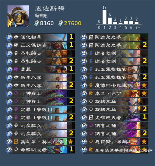 炉石传说贫瘠之地标准模式定罪恩佐斯骑怎么玩