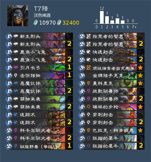 炉石传说贫瘠之地标准模式T7猎怎么玩