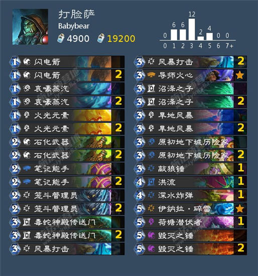 炉石传说贫瘠之地标准模式打脸萨怎么玩