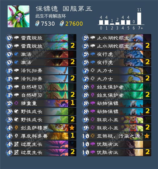 炉石传说贫瘠之地标准模式保镖德怎么玩