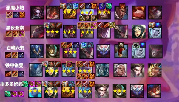 云顶之弈手游11.16阵容哪些比较的强