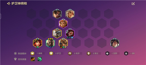 金铲铲之战S1神将护卫枪手阵容怎么玩