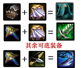 金铲铲之战1.20版本中狂野斗士阵容怎么玩