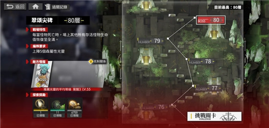 白夜极光森塔80f全程无奶妈心得