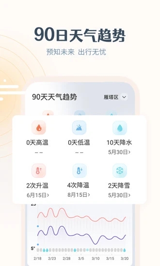 最美天气精简版下载