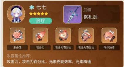 原神2.2辛焱超载阵容怎么搭配