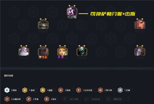 金铲铲之战S6赛季强势上分阵容有哪些