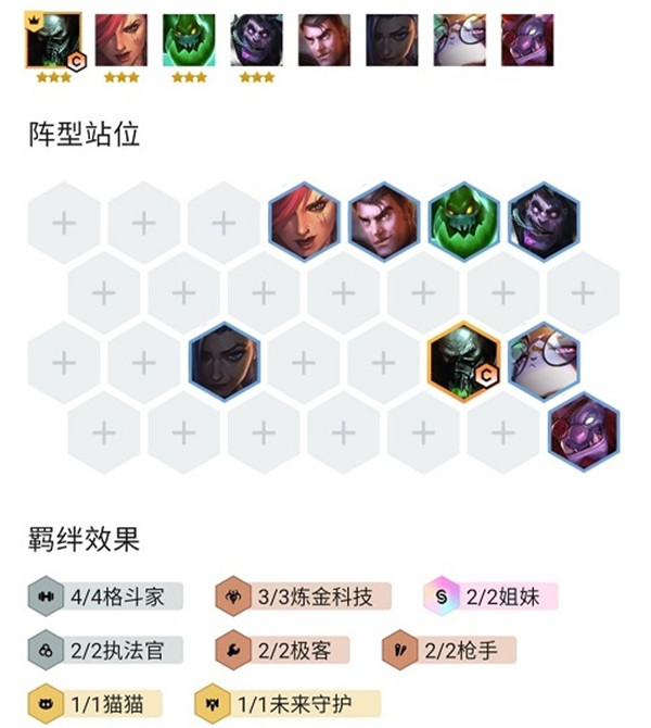 金铲铲之战S6赛季格斗枪手厄加特阵容怎么玩