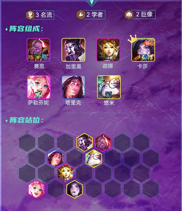 金铲铲之战名流卡莎阵容怎么搭配