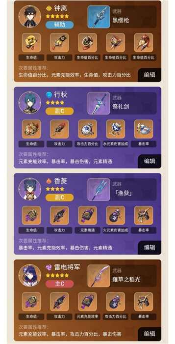 原神2.4深渊第12层阵容有哪些推荐