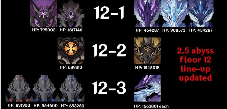 原神2.5深渊buff改动是什么