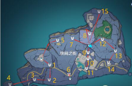 原神狭长之街碎石箱都在哪里