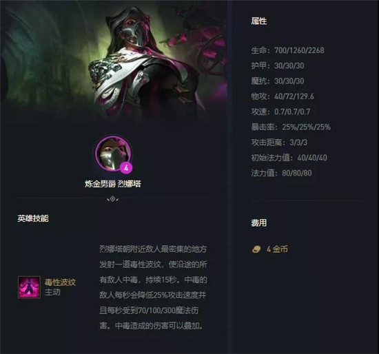 金铲铲之战s6.5格斗炼金阵容怎么玩