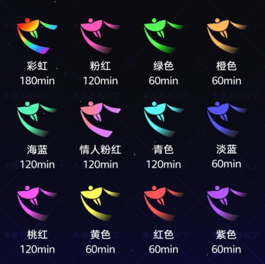 光遇彩色尾迹种类及使用时间介绍