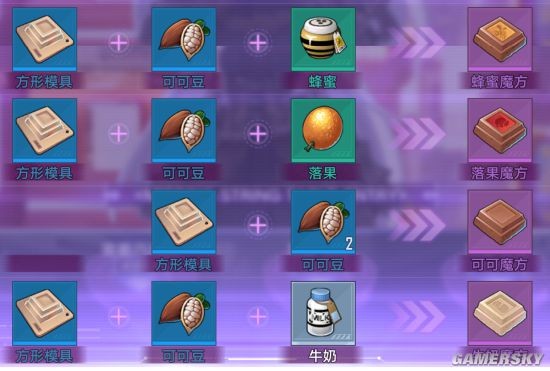 幻塔甜蜜工坊制作材料在哪里