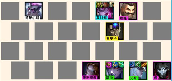 金铲铲之战S6.5有哪些阵容推荐