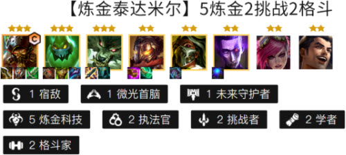 金铲铲之战霓虹之夜最强阵容炼金泰达米尔阵容怎么搭配