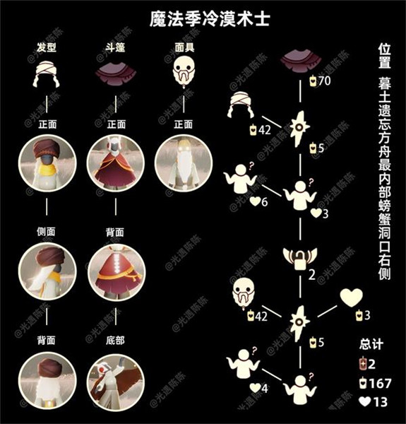 光遇疑惑动作先祖兑换图一览