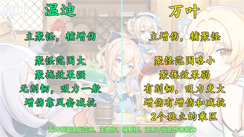 原神2.6版本温迪复刻抽取建议