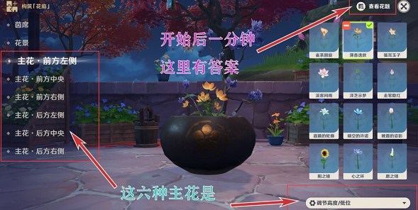 原神花题第三天对应答案是什么