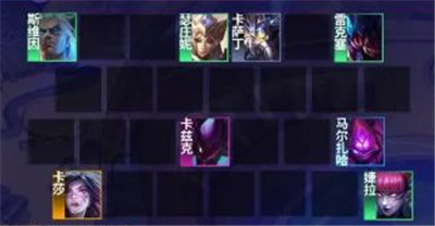 金铲铲之战2.8霓虹之夜最强阵容有哪些