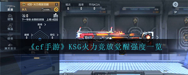 cf手游KSG火力竞放觉醒怎么样