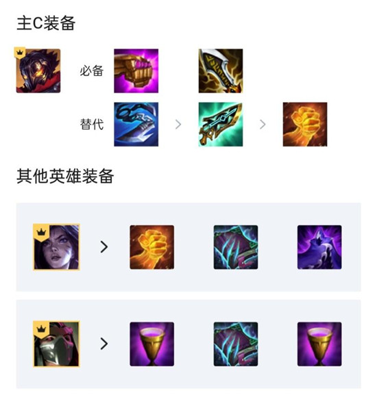 金铲铲之战学者拼多多九五阵容怎么玩