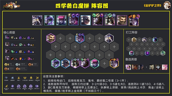 金铲铲之战白魔四学者阵容怎么玩