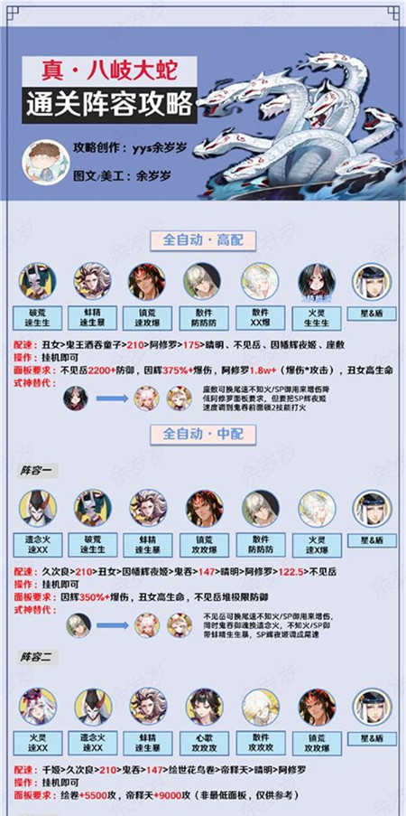 阴阳师真蛇阵容怎么搭配