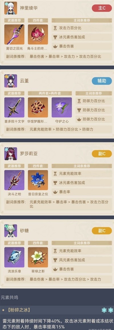 原神神里绫华纯冰伤普攻队怎么玩