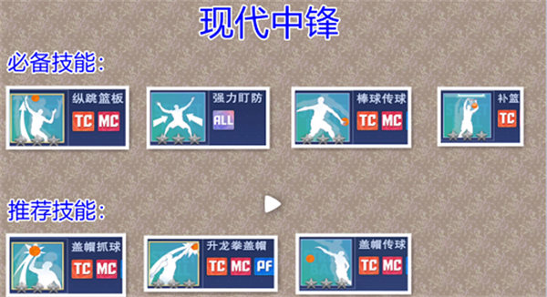 全民大灌篮现代中锋技能搭配推荐