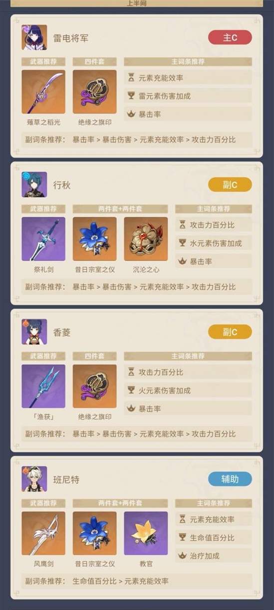 原神2.7版本深渊怎么搭配队伍