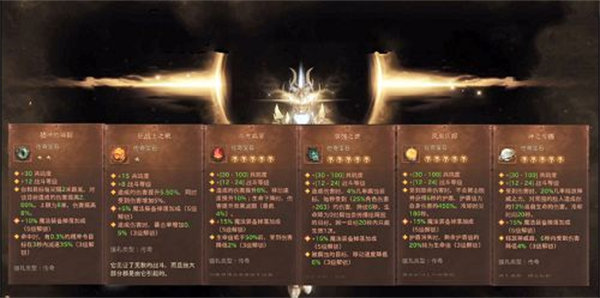 暗黑破坏神不朽圣教军技能宝石怎么搭配