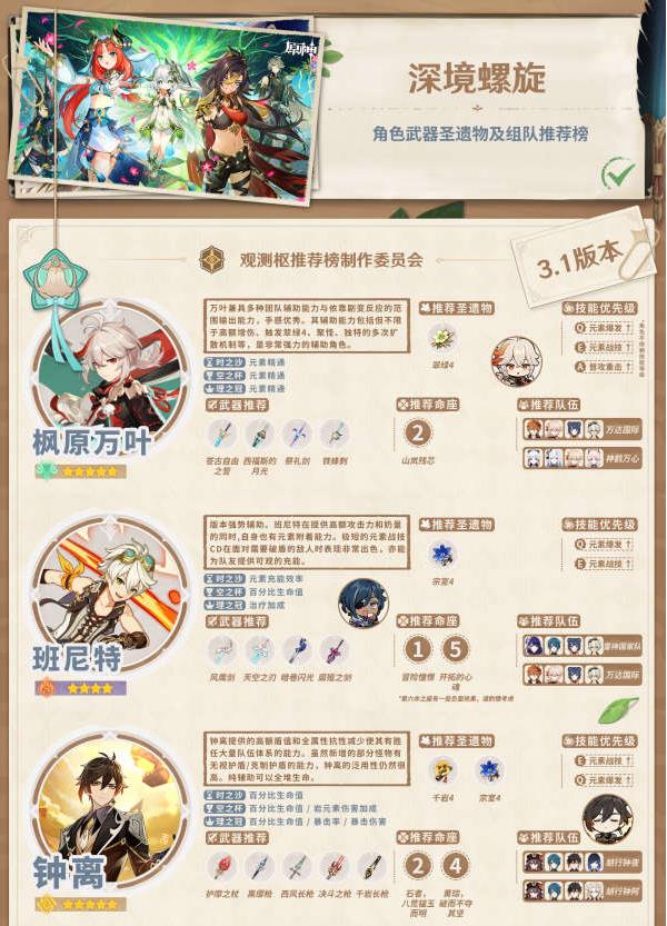 原神3.1深渊排行榜怎么样