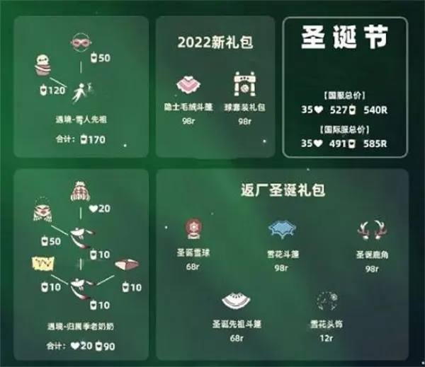 光遇圣诞节活动兑换图2022 光遇圣诞节活动兑换图大全