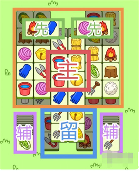 羊了个羊今日攻略12.4 羊了个羊今日最新攻略